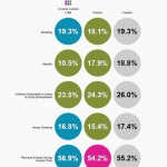 Data pulse 2