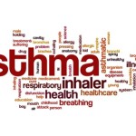 Asthma word cloud