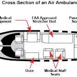 AMR-Air-Ambulance-Cross-Section