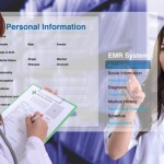 Using electronic medical record.