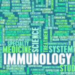 Immunology,Or,Immunologist,Medical,Field,Specialty,As,Art